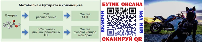 даркнет сайт  Южа  БУТИРАТ оксибутират 